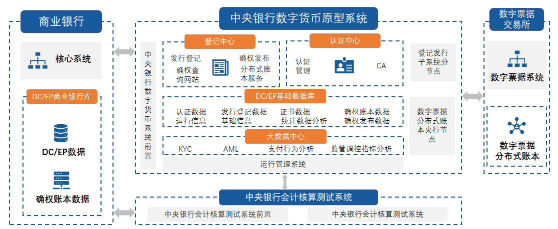 产品经理，产品经理网站